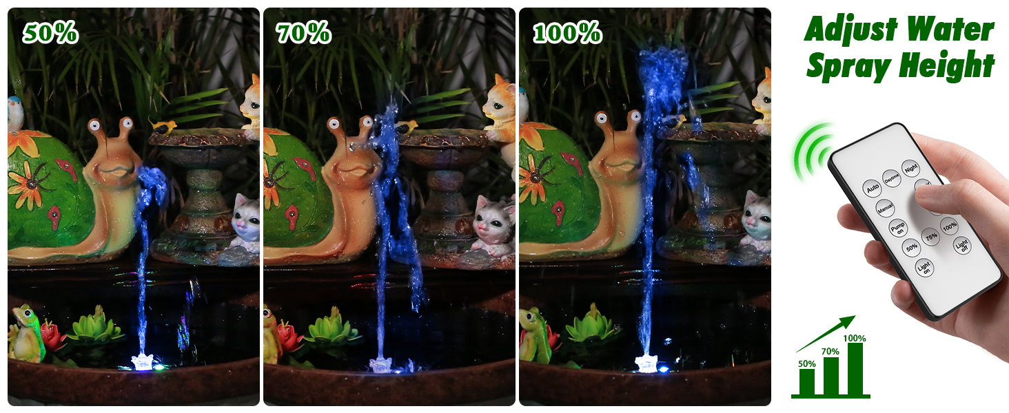 solar water feature