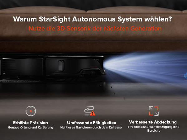 Informational graphic about StarSight Autonomous System, showcasing 3D sensor technology. Image displays a blue light beam and icons representing precision, comprehensive capabilities, and improved coverage.