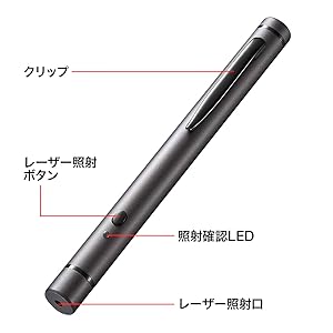 【のりりん様】専用レコーダー サクラ・レーザーポインター・RX-4N－大工道具・測定具