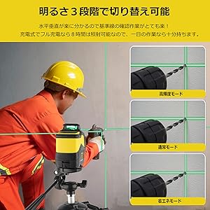 Amazon | Firecore レーザー墨出し器 グリーンレーザー 水平器