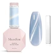 MelodySusie Jeweliver Cat Eye Gel Nail Polish, 0.5 Fl Oz Light Blue Glitter Holographic Magnetic ...