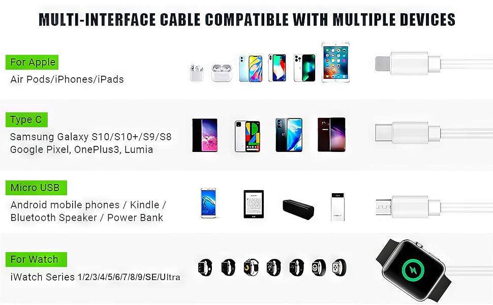 Largement compatible