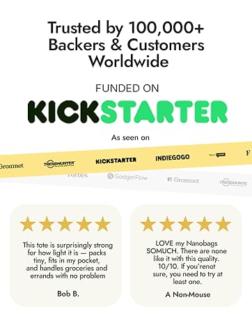 Trusted by 100,000+ Backers and Customers Worldwide. 