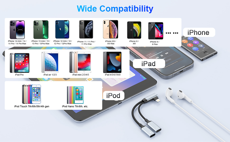 2in1 Lightning to Dual Lightning Headphone Jack and