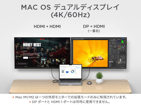 新品未使用 Satechi デュアルドッキングステーション & スタンド Amazon.com: Satechi Dual USB C Docking Station and Stand