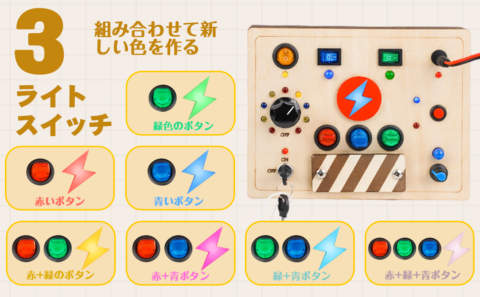 Amazon | Joyreal モンテッソーリ ビジーボード 知育玩具 1 2 3