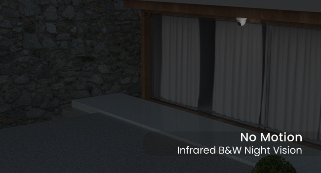 ip camera onvif