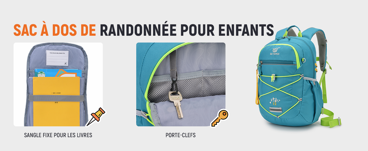 présentant trois vues : poche avant, clip latéral et sac à dos complet bleu et vert avec plusieurs compartiments.