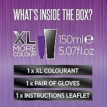 What's inside the box