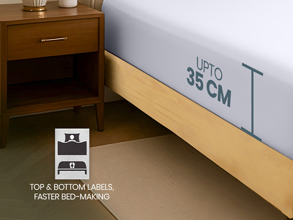 Fitted sheet on bed with '35 CM' measurement label. Nightstand visible. Inset icon shows top and bottom sheet labels for easier bed-making.