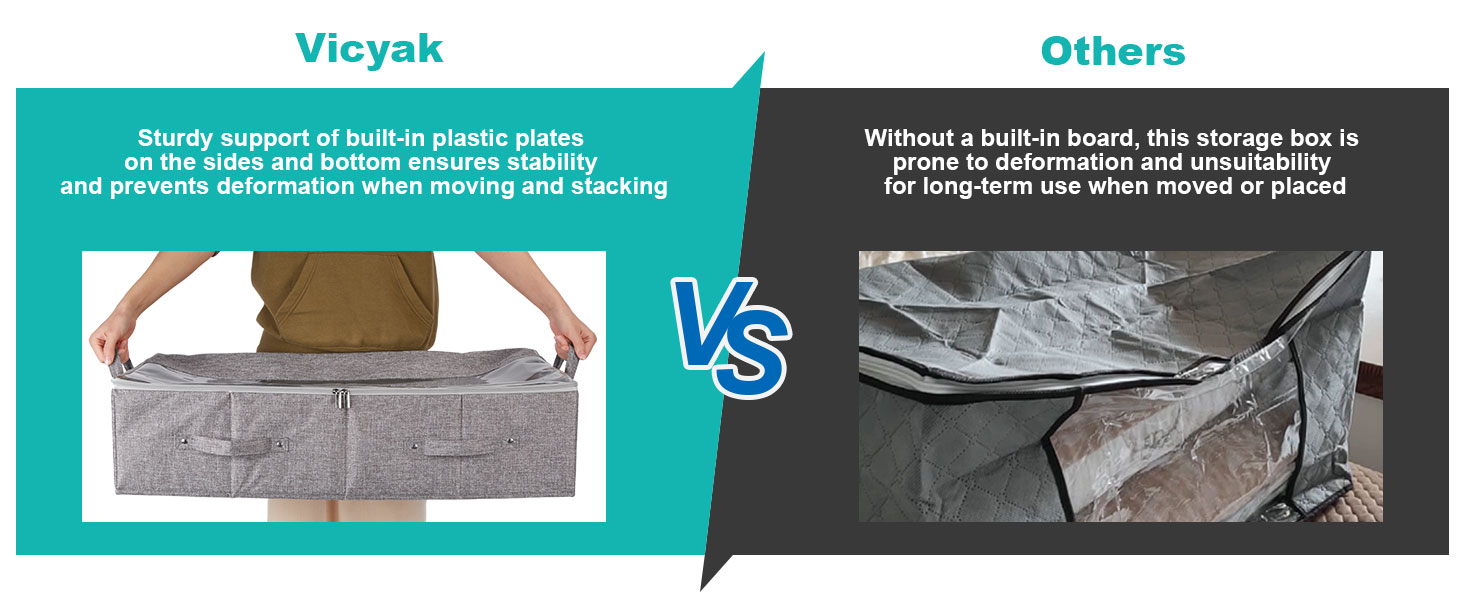 2 Pack Under Bed Storage Containers, 108L XLarge Linen Foldable Waterproof Organizer Bags