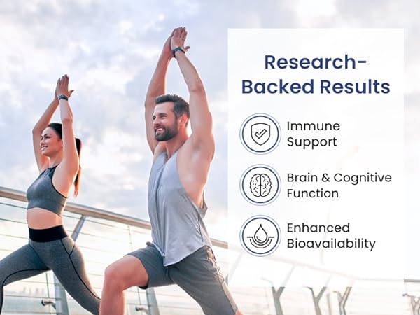 Research Backed Results