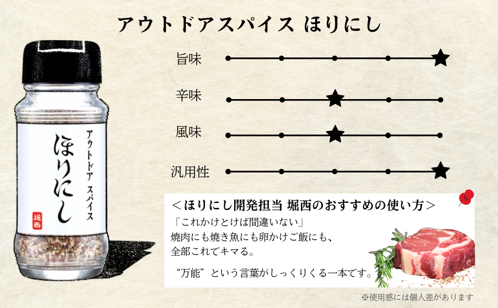 ほりにし スパイス 新品未使用2箱セット 楽天市場】アウトドアスパイスほりにし スペシャルセット（ ほり