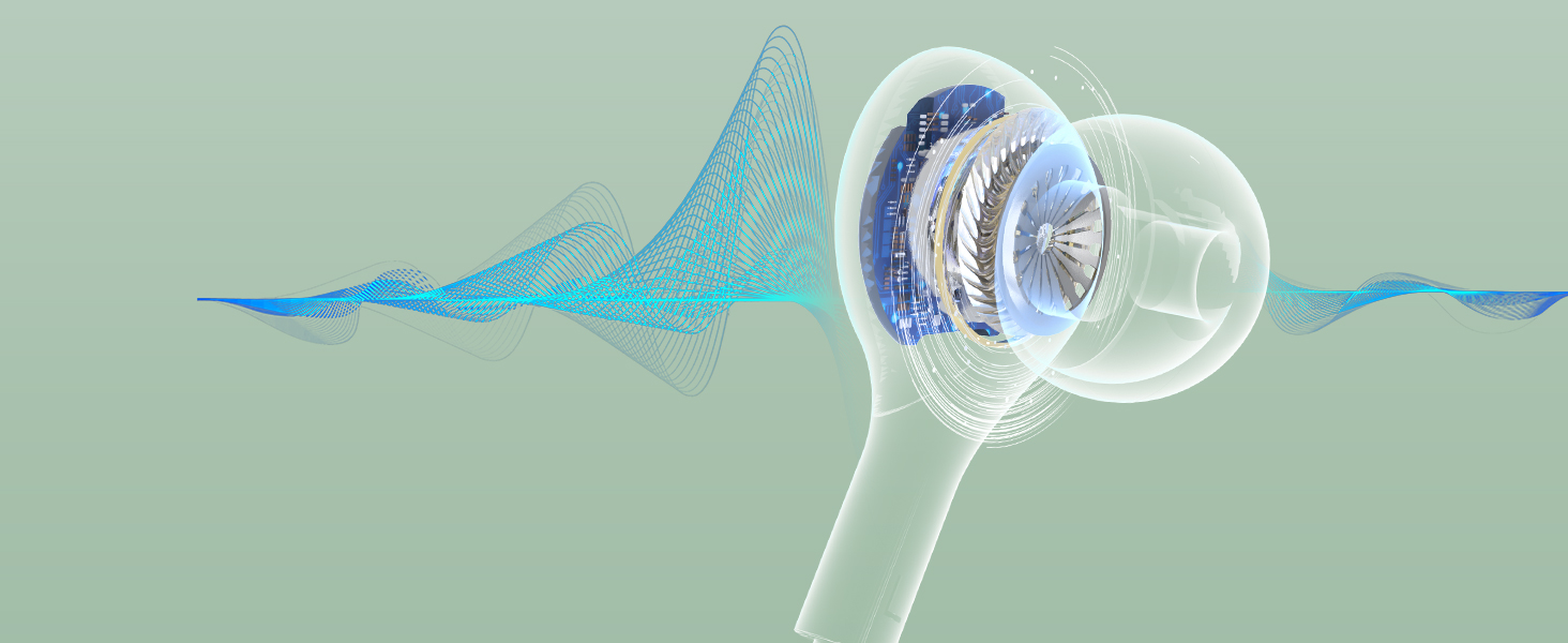 USB C Headphones for iPhone 16 Pro Max Wired Earbuds for