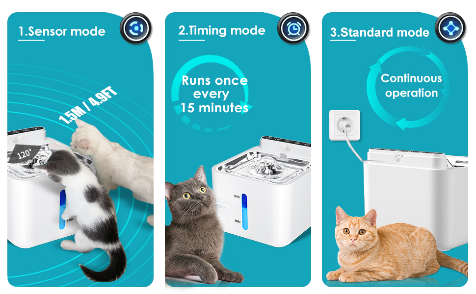 Cat Water Fountain with Sensor, PLOOHT 3.2L Cat Water Fountain Battery