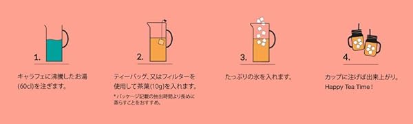 Small manufacture image 6