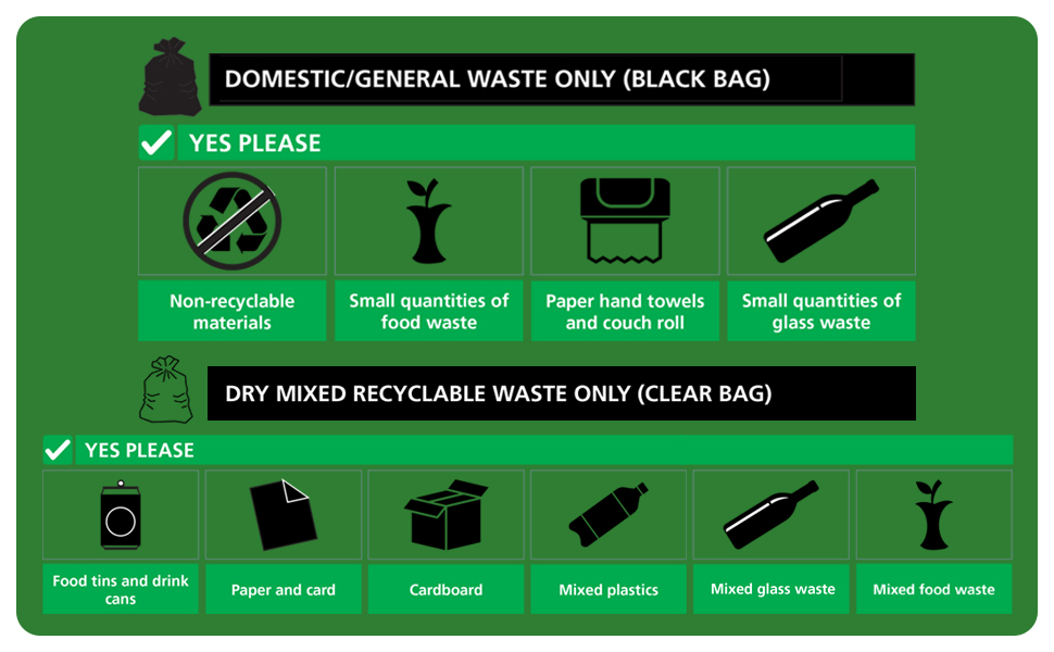 Nationwide Paper Extra Strong Clear Bin Bags 200 Pcs Refuse Sacks Everryday Commercial Trash