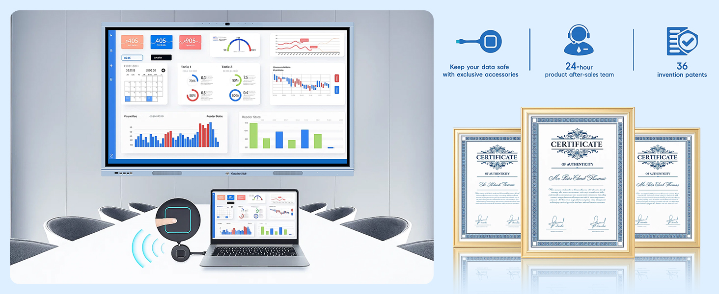 digital whiteboard