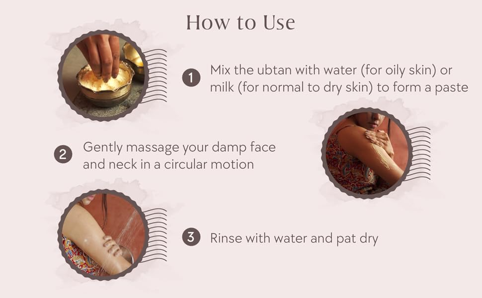Use