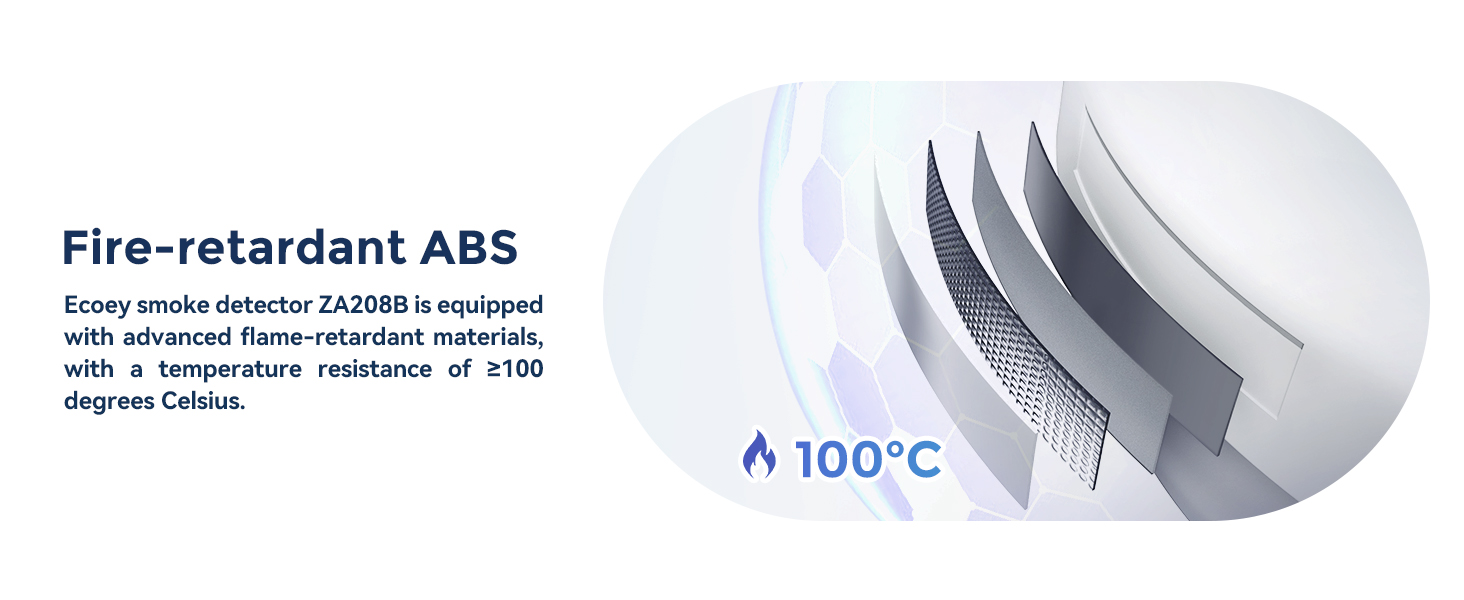Flame-retardant materials