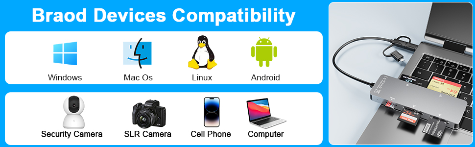 sandisk memory stick pro duo reader