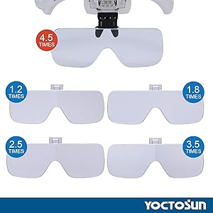 Small manufacture image 4