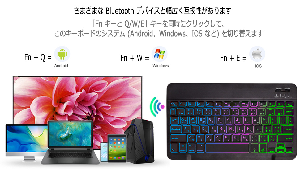 ７色バックライト　キーボードケース Amazon.co.jp: [2024年最新型] 7色バックライト iPad 第9世代