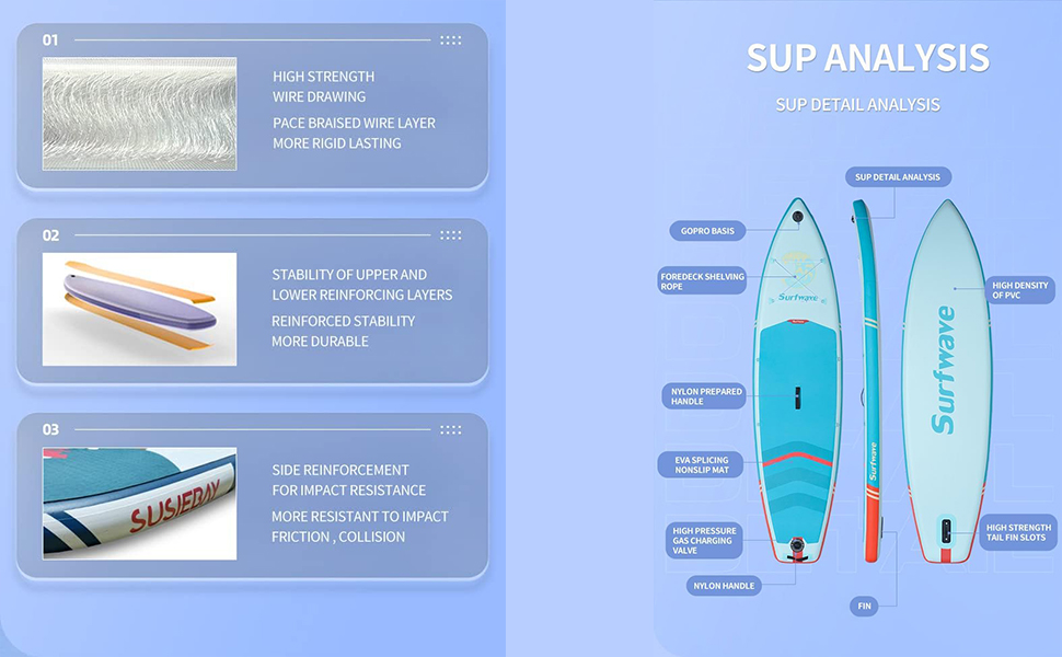 Inflatable Paddle Boards for Adults