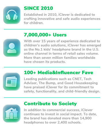 Text reads 'SINCE 2010', '7,000,000+ Users', '100+ Media&Influencer Fans', 'Contribute to Society'. Infographic with green icons showing company statistics and achievements.