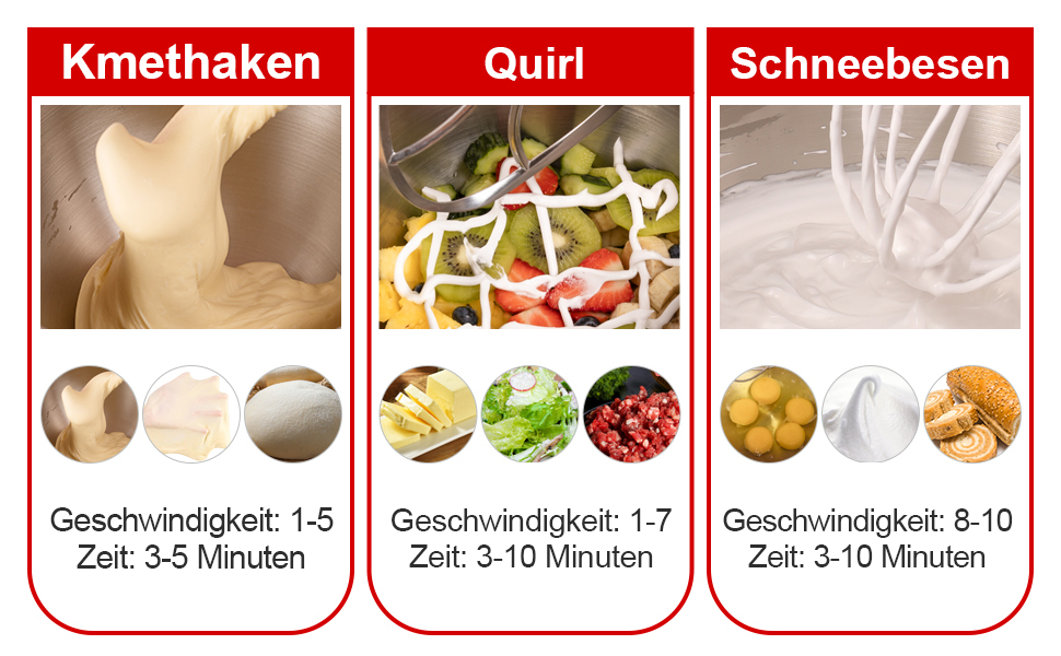 Küchenmaschine Knetmaschine Teigmaschine