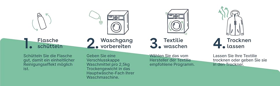 anwendung ökologisches waschmittel