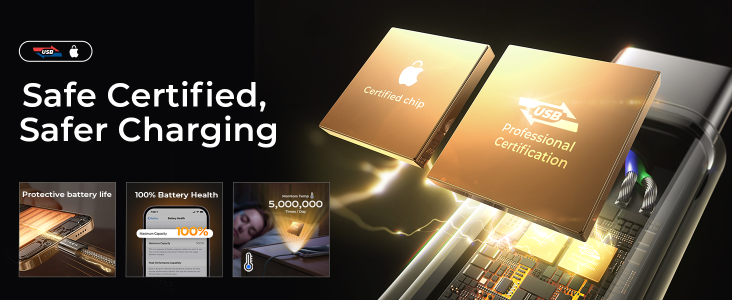 Certified fast charging