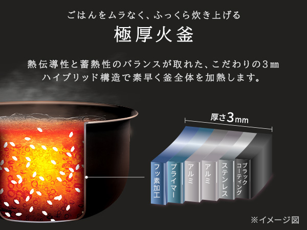Amazon | アイリスオーヤマ 炊飯器 圧力IH 5.5合 RC-PCA50-H