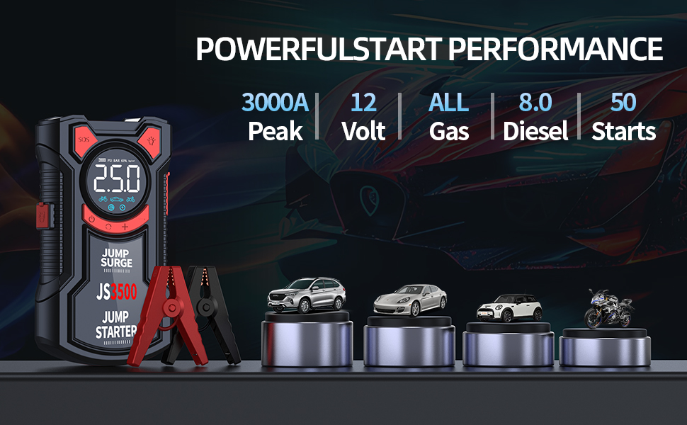 Portable Car Jump Starter with Air Compressor