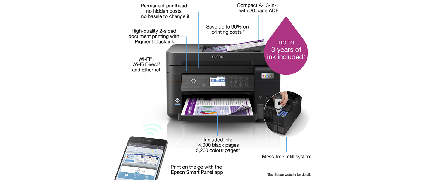 EPSON EcoTank L6270 Office ink tank printer A4 colour 3in1 printer