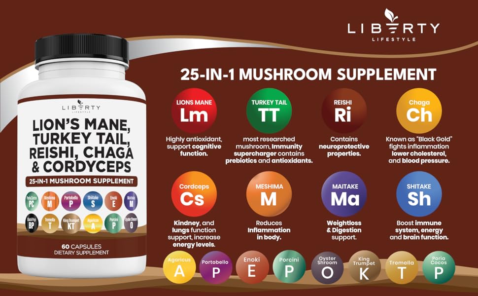 mushroom supplement 