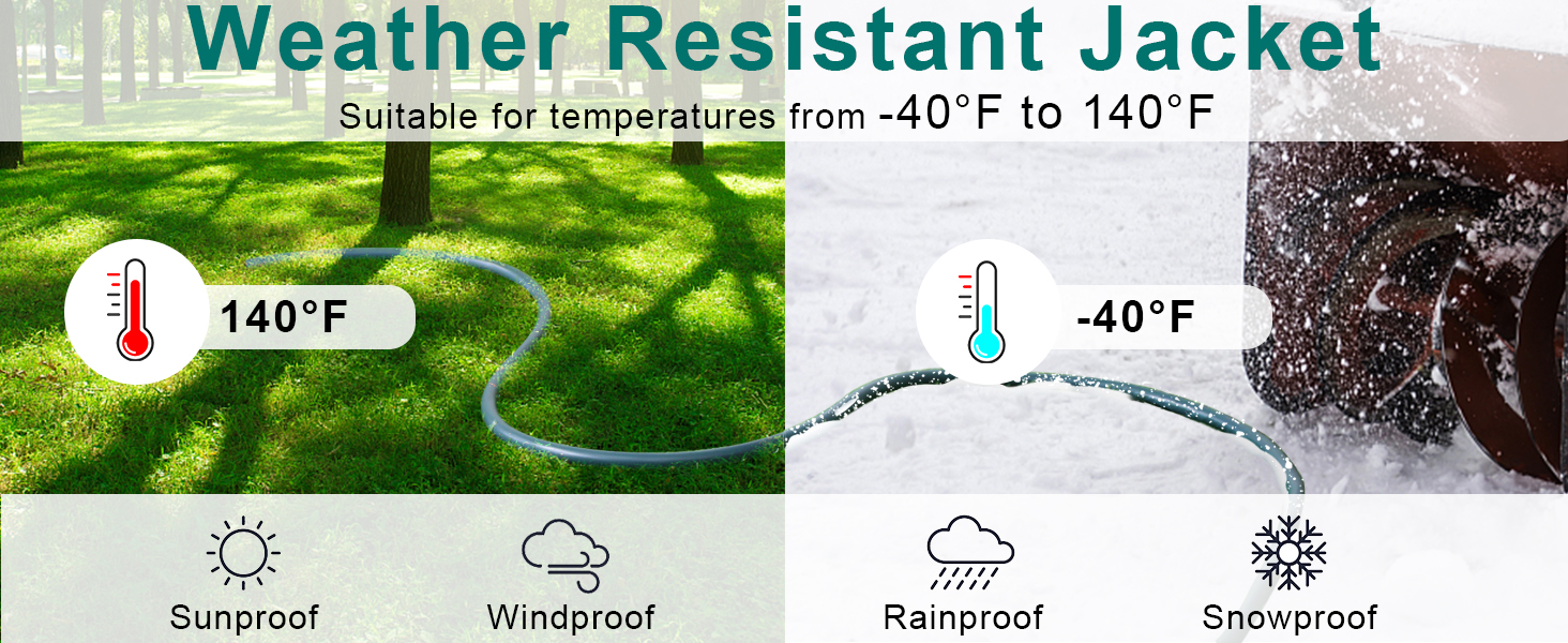 10FT Green Outdoor Extension Cable for Outdoor Use 90 Degree Flat