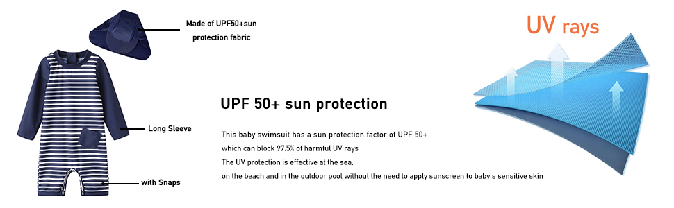 UPF50