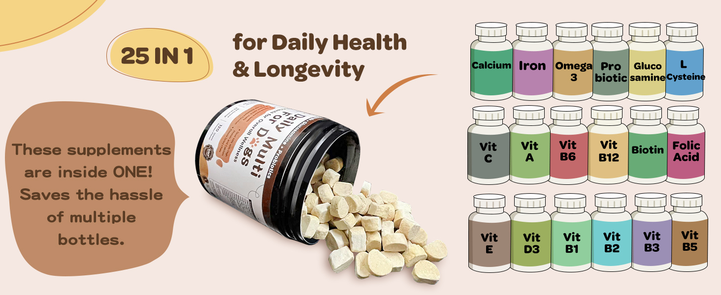 Dog Multivitamin Chews for Overall Health Dog Vitamins