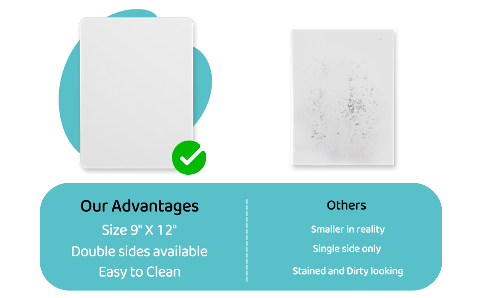 UPGREY Dry Erase Lapboards, 32 Pack DoubleSided Dry Erase Boards