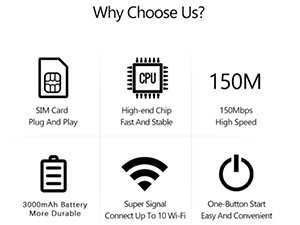 LTE Travel Mobile Mi-Fi Hotspot