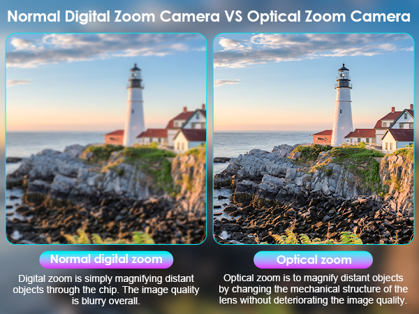 wifi camera