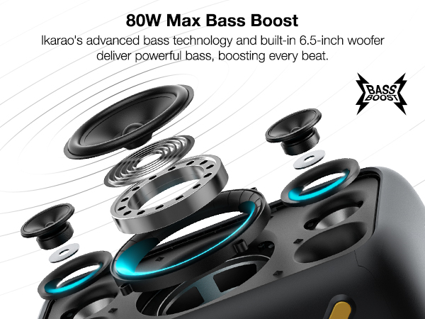 Ikarao Break X1 Karaoke Machine