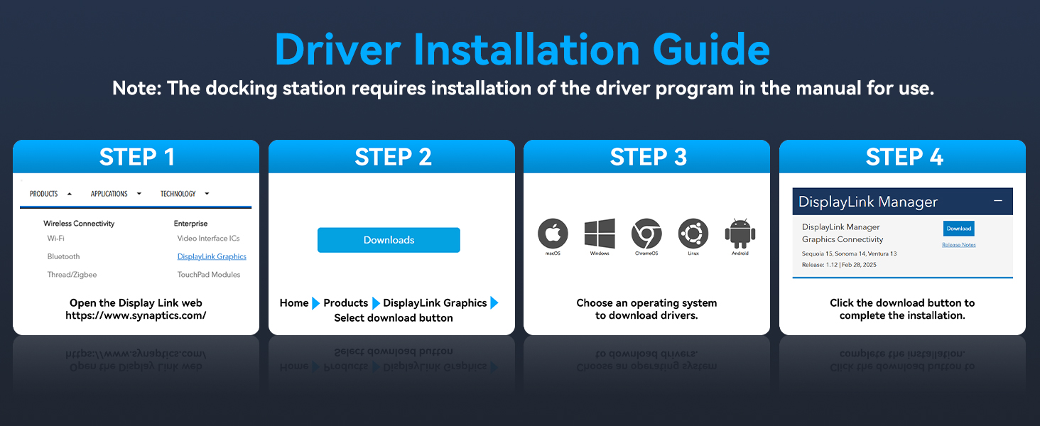 laptop docking station 3 monitors