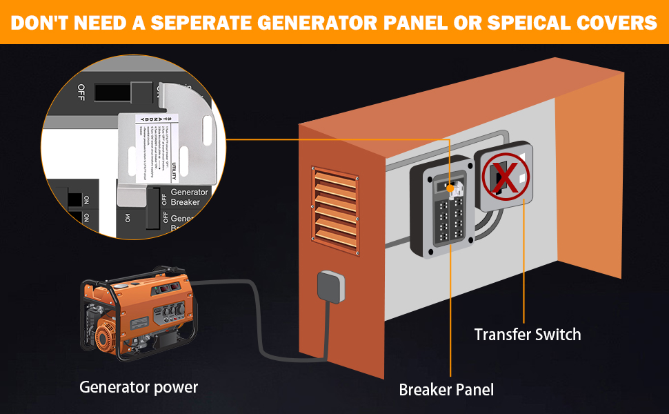 Generator Interlock Kit Square D HOMCGK2C Homeline Cover Generator QOCGK2C QO Interlock Kit