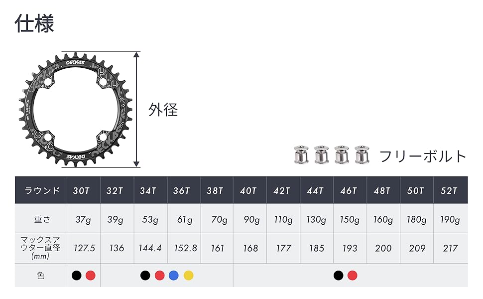 Amazon | DJCバイクチェーンリング104mmBCDラウンド/オーバル