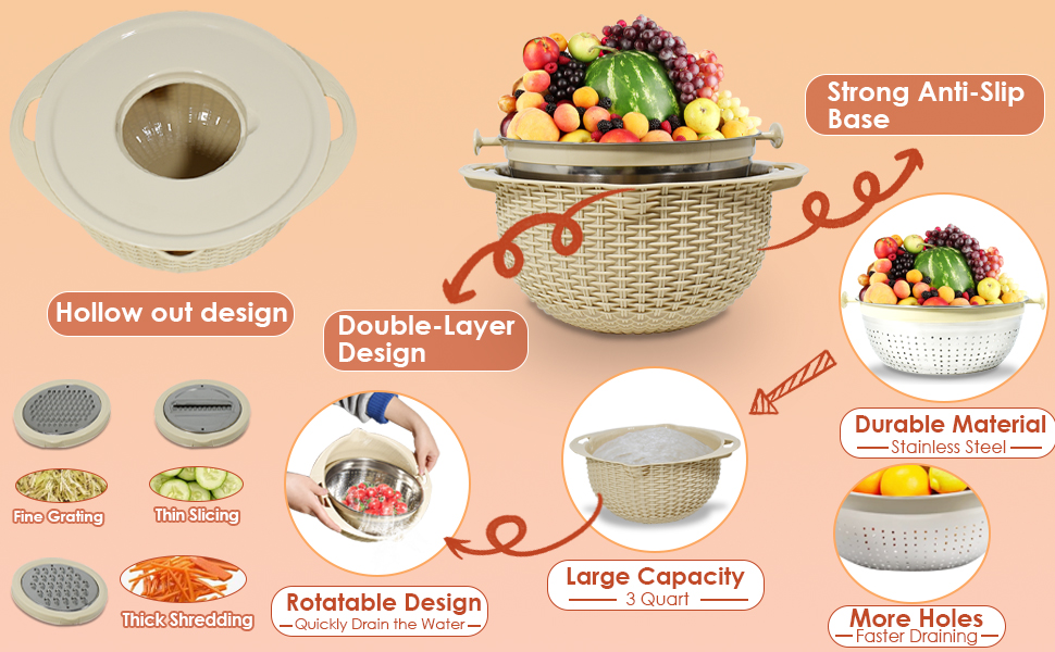 Colander for Kitchen with Plastic Mixing Bowl, Food