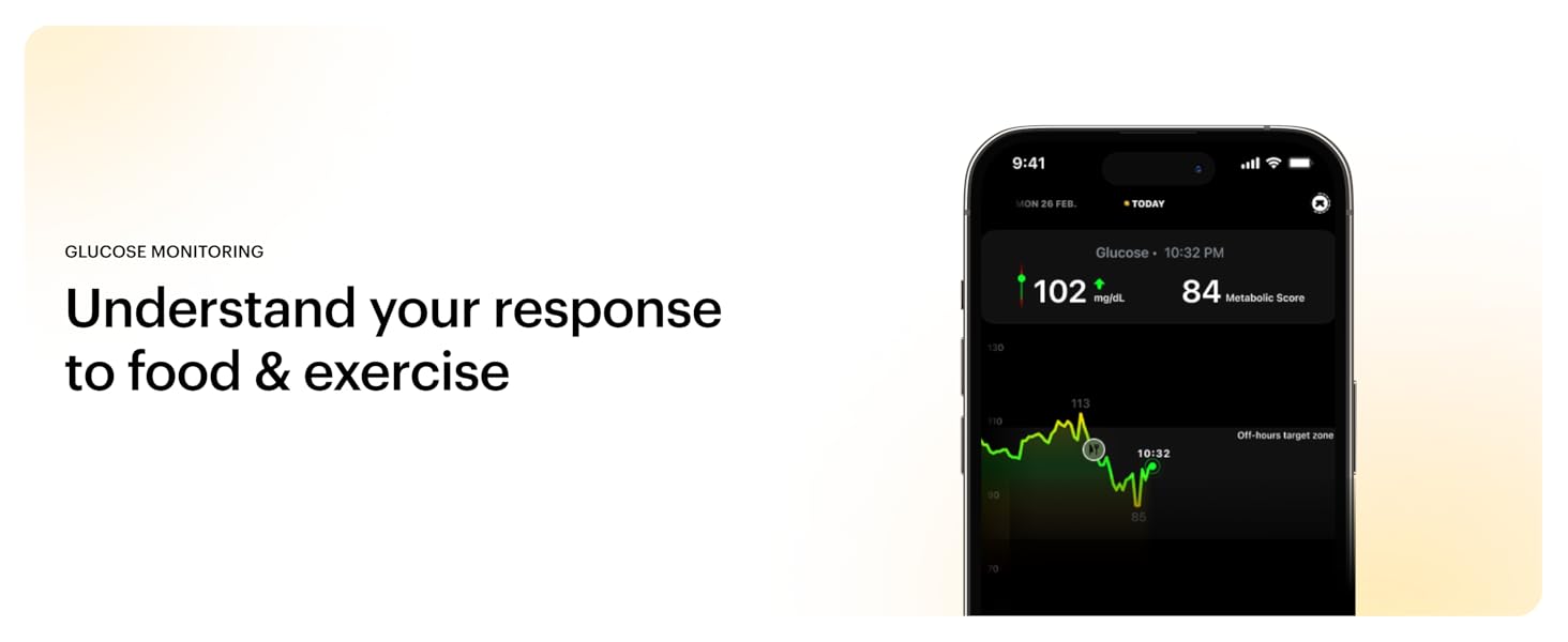 24x7 Glucose Monitoring