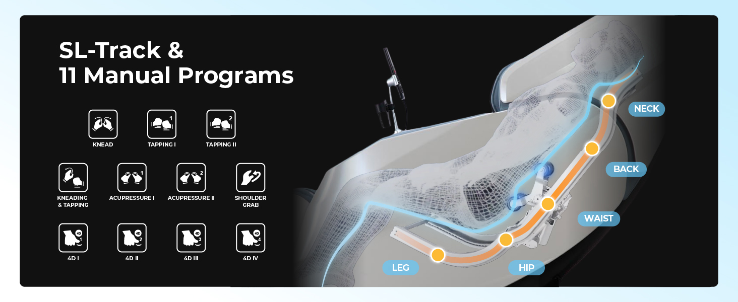 SL Track & Manual Program