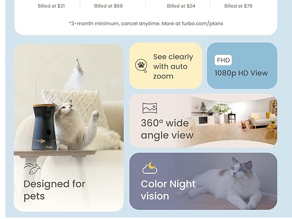 Amazon.com: Furbo 360° Cat Camera: Pet Security Cam w